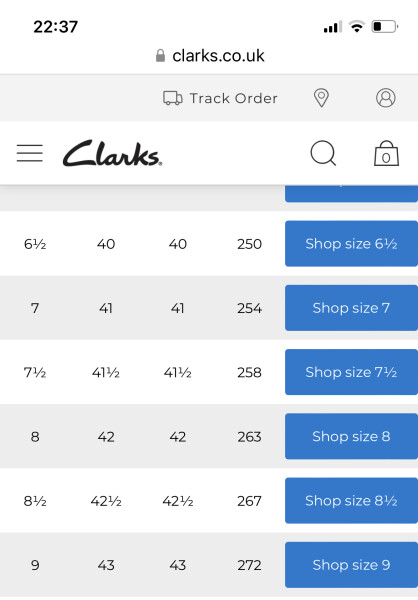 To think it's not unusual for a woman to have size 42+ feet ...