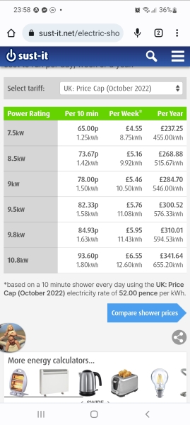 The “how much does this cost to run” thread?