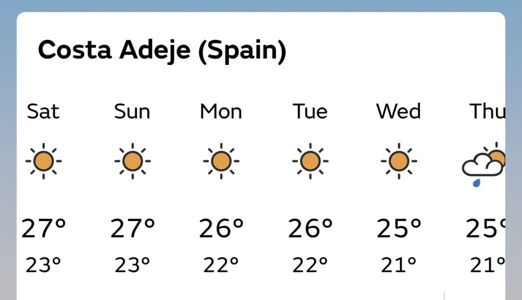 Disappointing weather in Tenerife