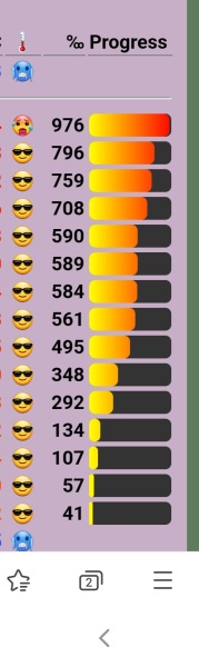 Love Semantle? Try Cemantle. Thread 6