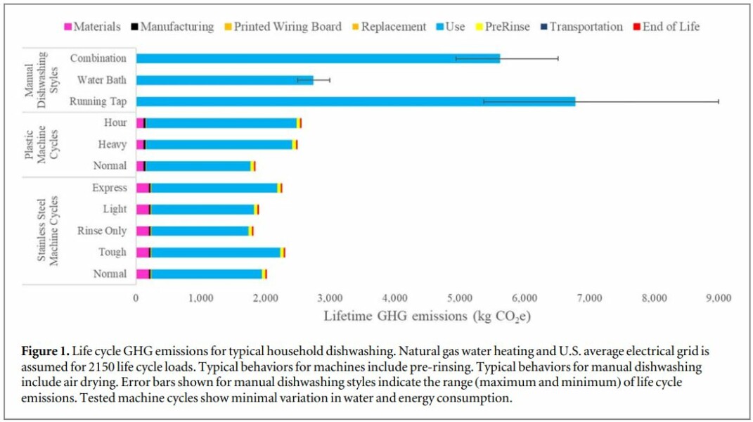 Imposing change - would you be in favour??