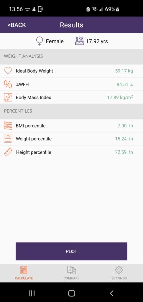 Teen Eating Disorders - Thread 6