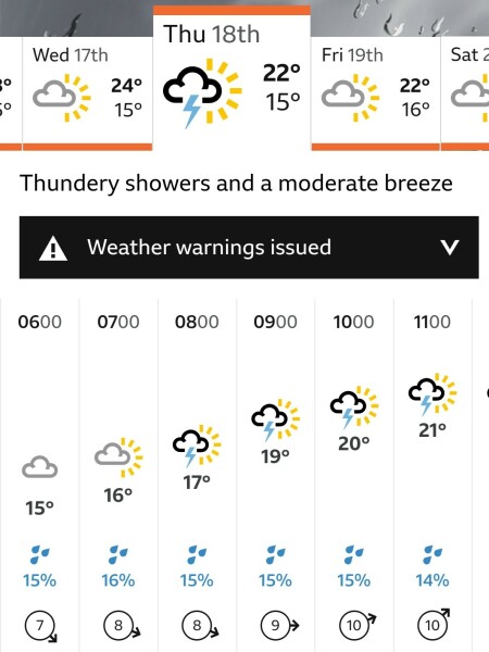 Thread 36 - Covid Cohort from GCSE 2020 - The Final Countdown to Results Day for Some?
