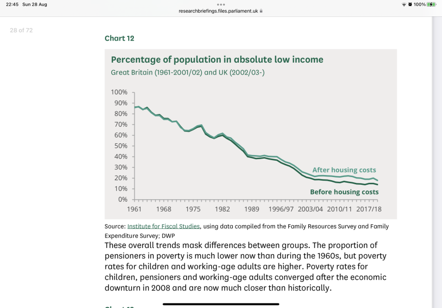 If you bought your house since 1979 I have attached a list of the relevant interest rates....