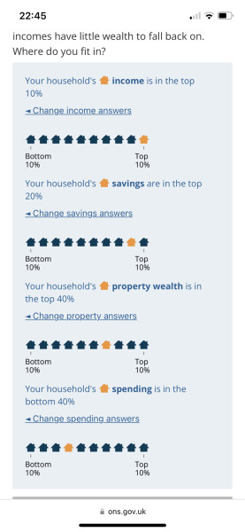 to think this income, savings and wealth calculator might give people some perspective on where they fit in