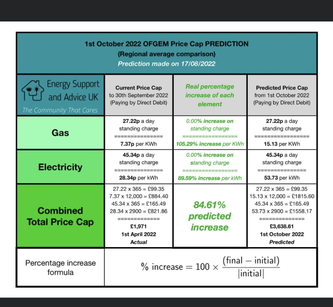 New gas and elec tariff! Oh my!!