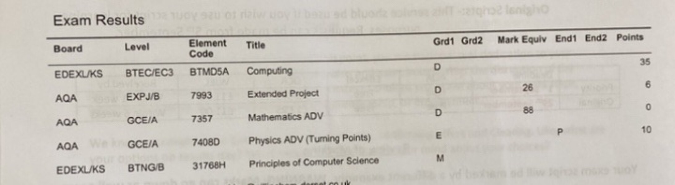 Help understand these results