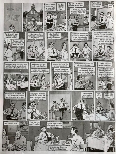 All inclusives: what’s your buffet strategy?