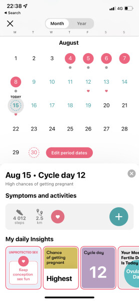 Hoping for BFP August/September