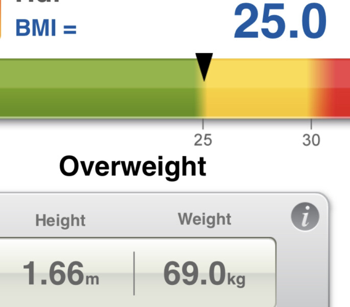 Am I unusually heavy for my size or do I have reverse body dysmorphia?