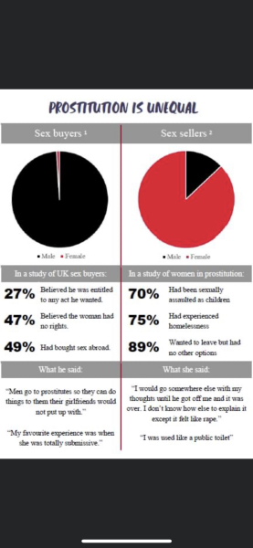 … to really not understand how so many women participate in porn?