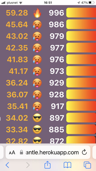 Love Semantle? Try Cemantle. Thread 6