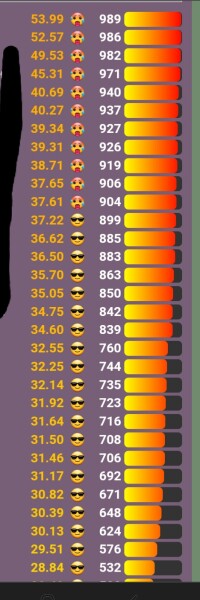 Love Semantle? Try Cemantle. Thread 6