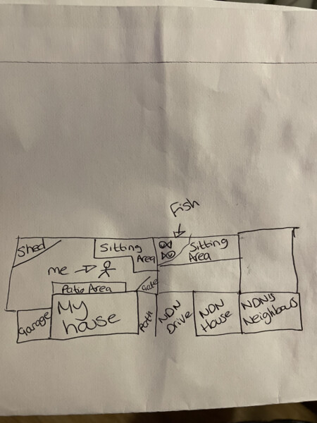 Working out in back garden - neighbours complaining.