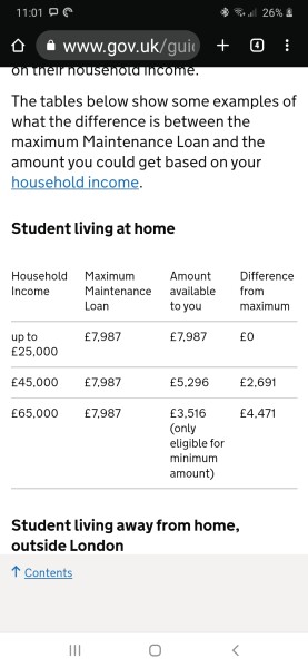To think the government needs to something quickly to help families financially supporting children at Uni.
