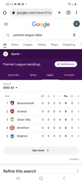 The Rolling Football Thread (season 2022/23)