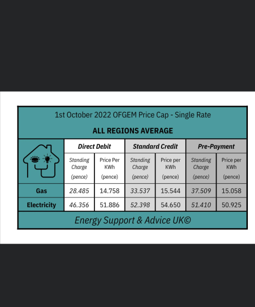 Price Cap - Just announced