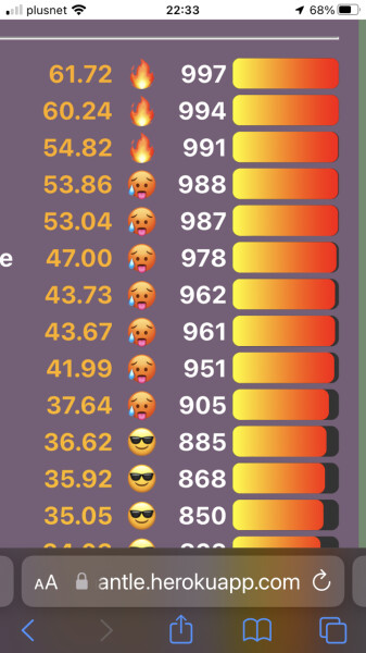 Love Semantle? Try Cemantle. Thread 6