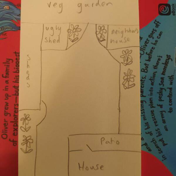 Help me plan my garden. Should I take out this bed? 