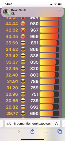 Love Semantle? Try Cemantle. Thread 6