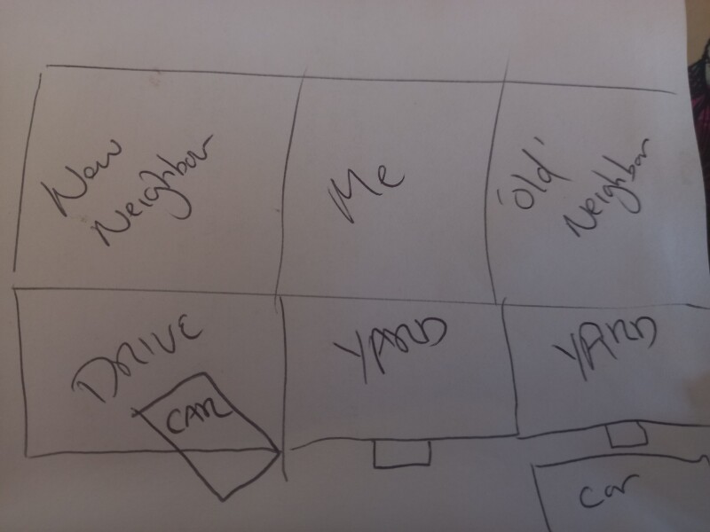Would you find this annoying? (Neighbours)