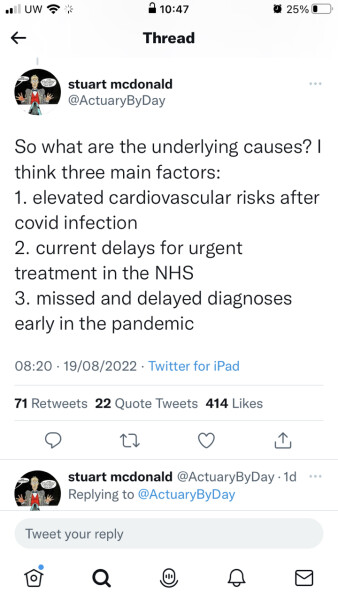 Data & analysis thread, started 9th April 2022