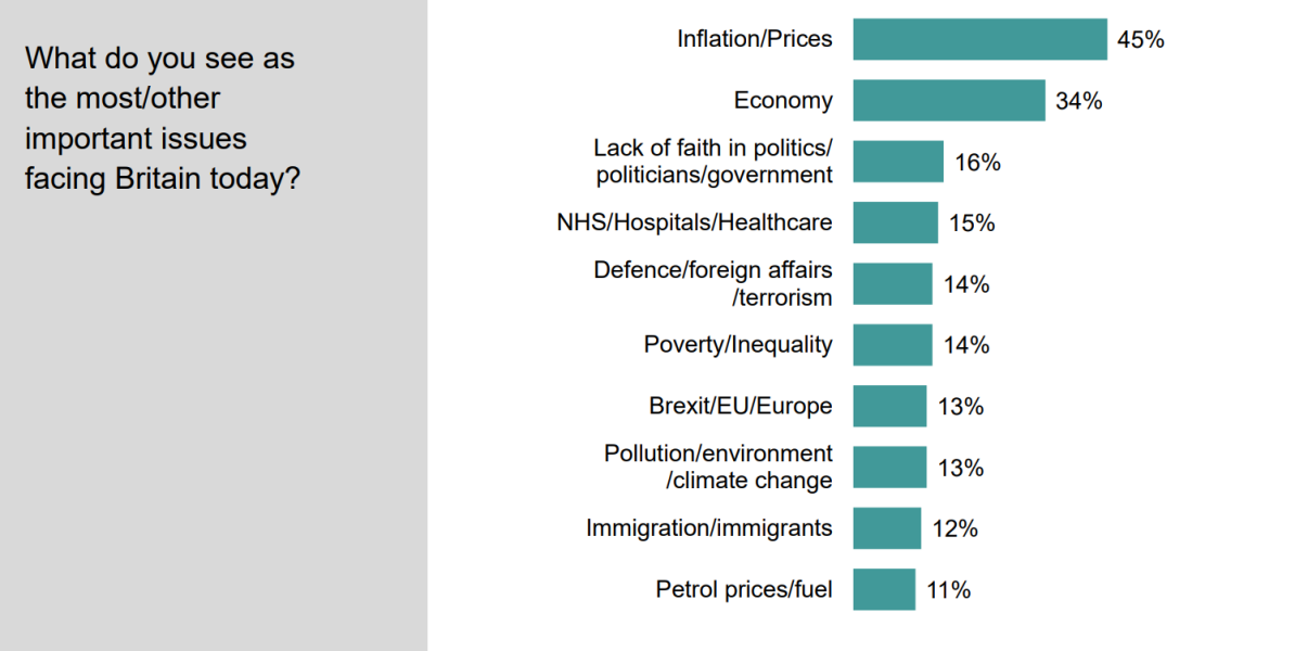 Bye Bye Big Dog.  Who is going to take over?  Truss V Sunak  Thread 12