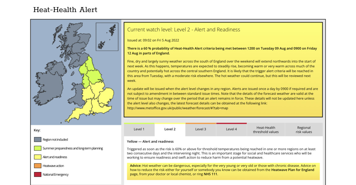 We need to talk about the Weather and the potential for extreme heat - PART 2