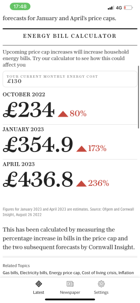 Energy Price Cap to hit nearly £7000, what is the chance they will hit £10k by end of 2023?