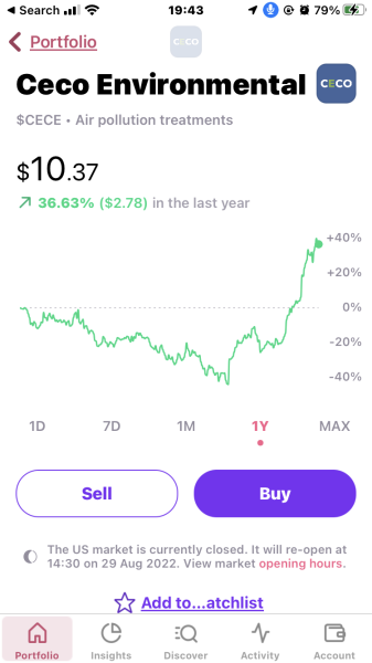 Which businesses are going to go under?