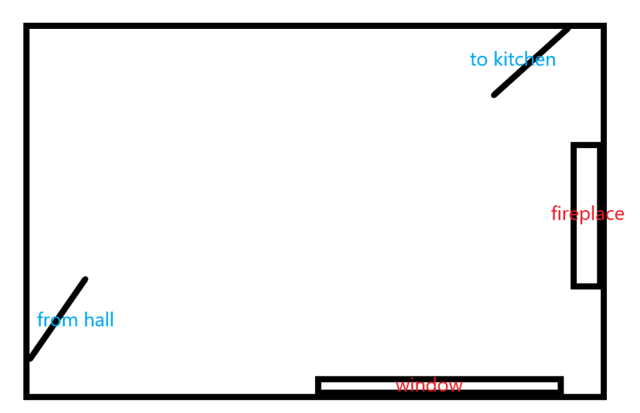 Living room awkward layout help!