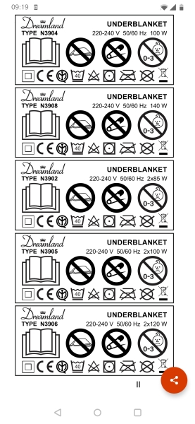 The “how much does this cost to run” thread?