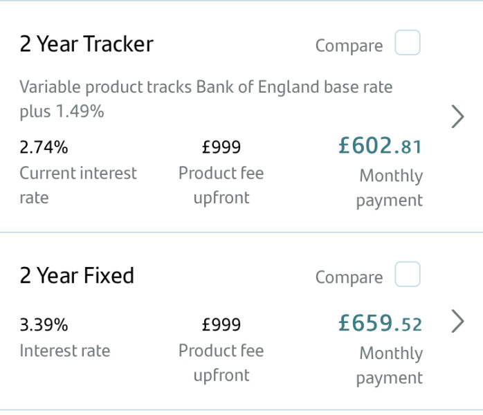 Time to remortgage...help!