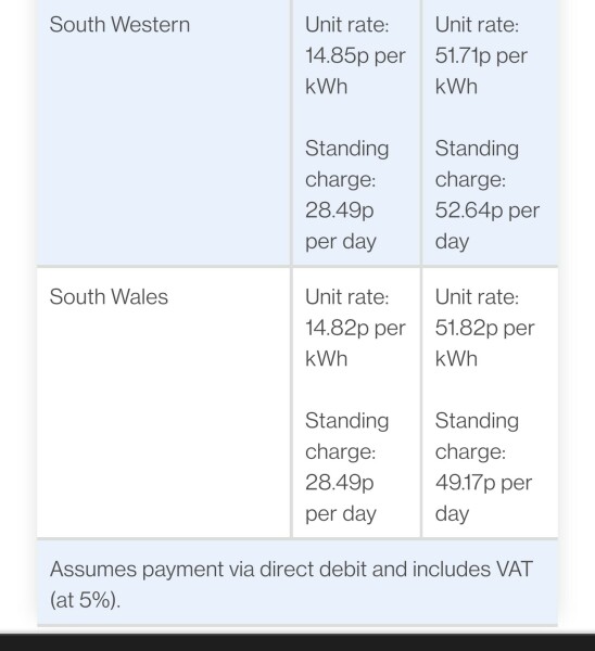 Price Cap - Just announced