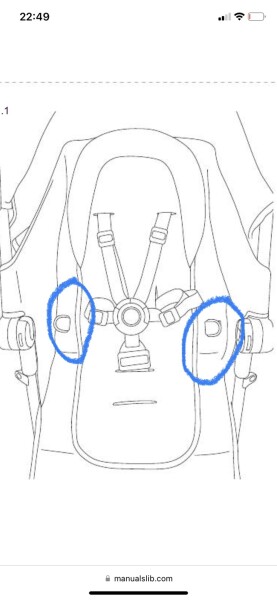 Whats are these on pram?
