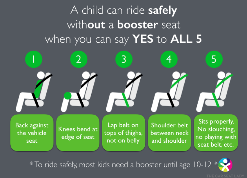 Is your 11 year old still in their HBB?