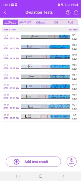 First timers, TTC. Safe space for brain dumps...