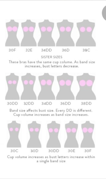 Best bra for small breasts