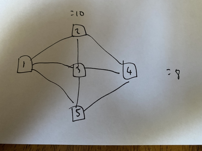 I am stuck helping year six dc (don’t judge please!)