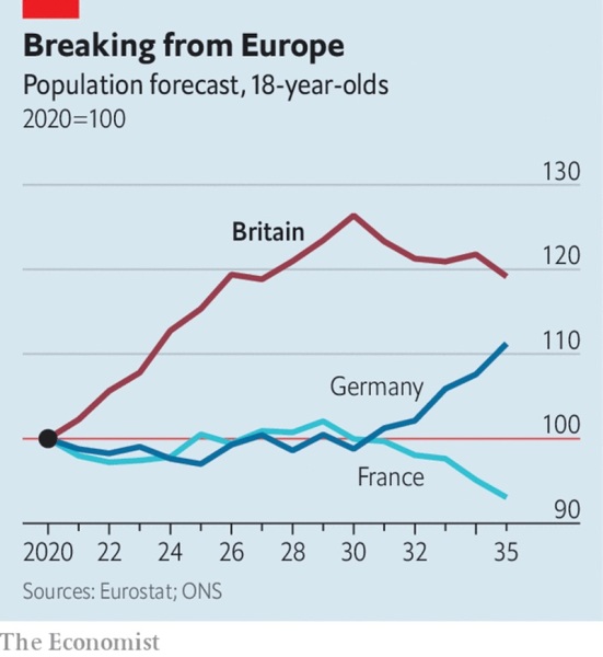 Economics offers- whether to defer and reapply or not