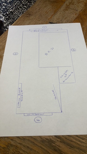 Which wall to be the feature wall - diagram included