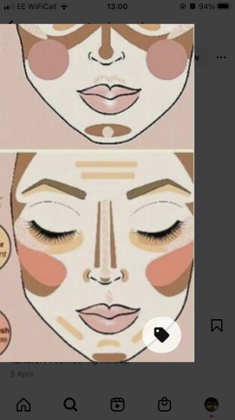 Contouring help please