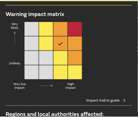 We need to talk about the Weather and the potential for extreme heat - PART 2