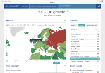 To ask what the rest of (geographic) Europe are doing differently?
