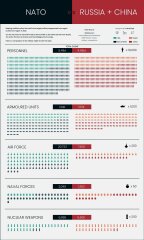 Ukraine Invasion: Part 29