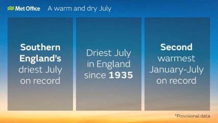 We need to talk about the Weather and the potential for extreme heat - PART 2
