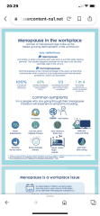 'Menopause awareness' in the workplace?
