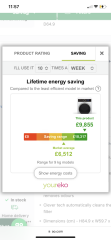 To not have known this about tumble dryers? (Fuel bill related)