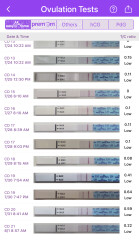 Did I miss ovulation (again!)