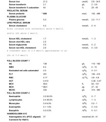 Should I give up pursuing a diagnosis?